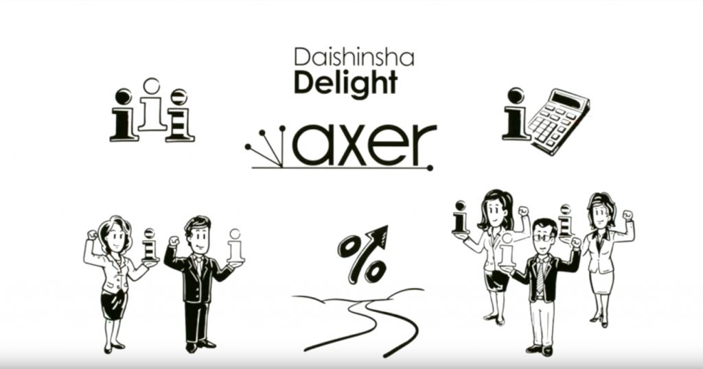 弊社商品情報管理システム「axer」のプロモーション動画を公開しました。
