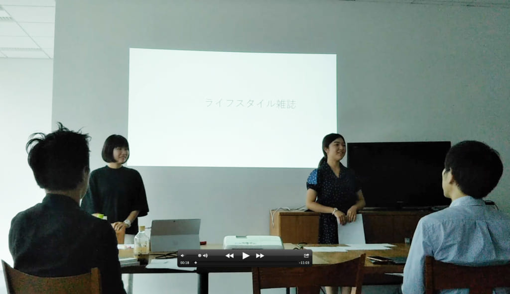 活動レポート03【インターン受け入れプロジェクト 】