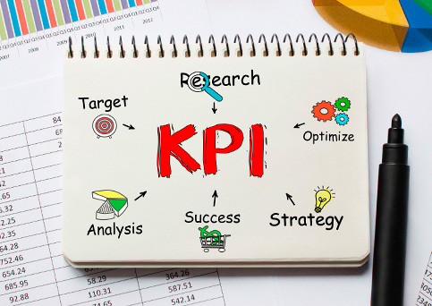 効果測定（KPI分析）と改善提案