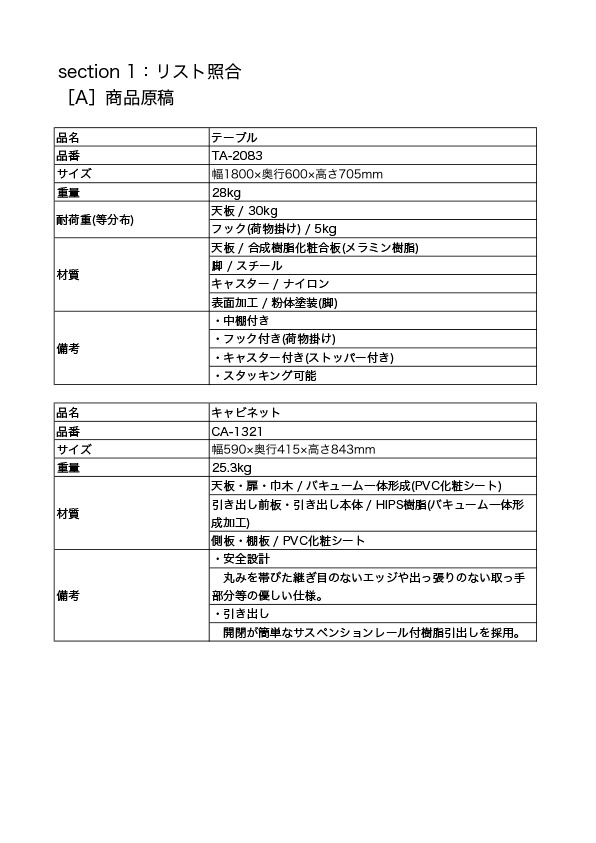 リスト照合 商品用原稿